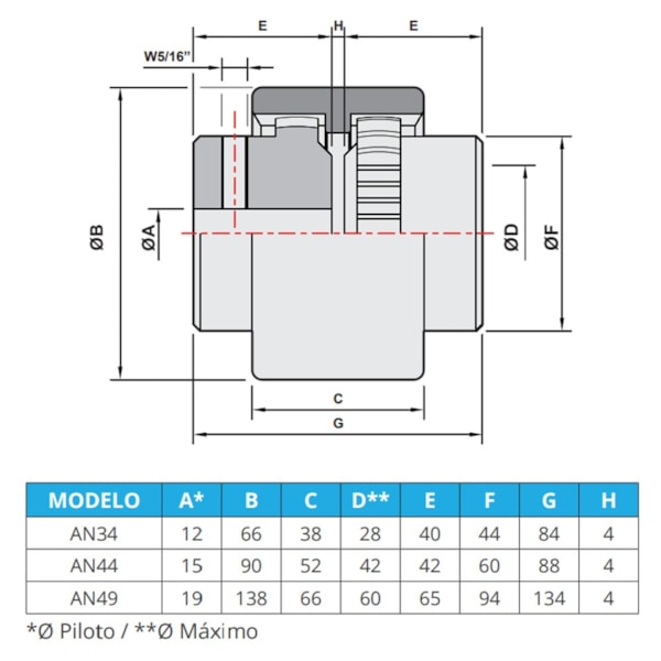 Acoplamento Flexível AN34-2d28394c-55ae-43ac-8e14-727baf5c3b05
