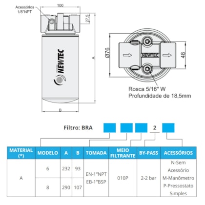 Filtro de Retorno em Linha c/ Cabeçote de Alumínio 80Lts Rosca 1