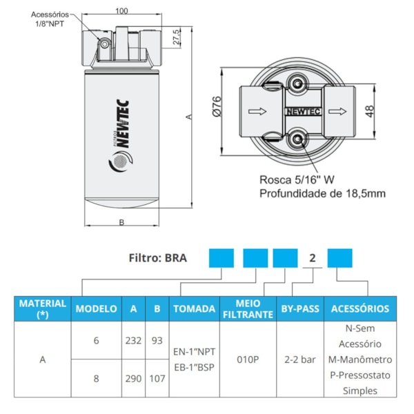 Filtro de Retorno em Linha c/ Cabeçote de Alumínio 80Lts Rosca 1