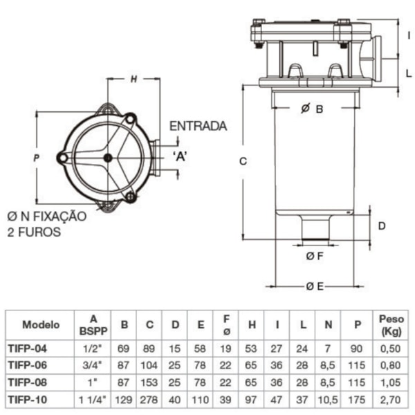 Filtro de Retorno em Tanque c/ Cabeçote 80Lts Rosca 1