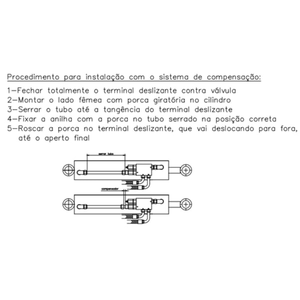 Válvula de Contrabalanço Simples Roscas 3/4