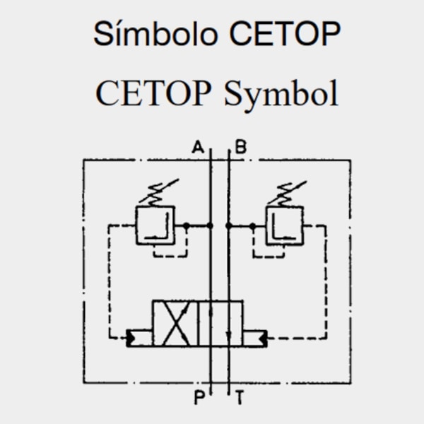 Válvula de Reversão de Fluxo Automática CETOP 3 TN6-6d645aa5-fa90-4597-af4d-4615f47bdd06