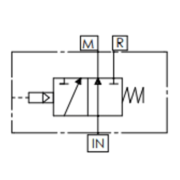 Válvula Direcional 3/2 Vias p/ Rodotrem-136e0854-dffb-47aa-bc7d-5736636062ae